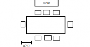 続・社内ミーティング